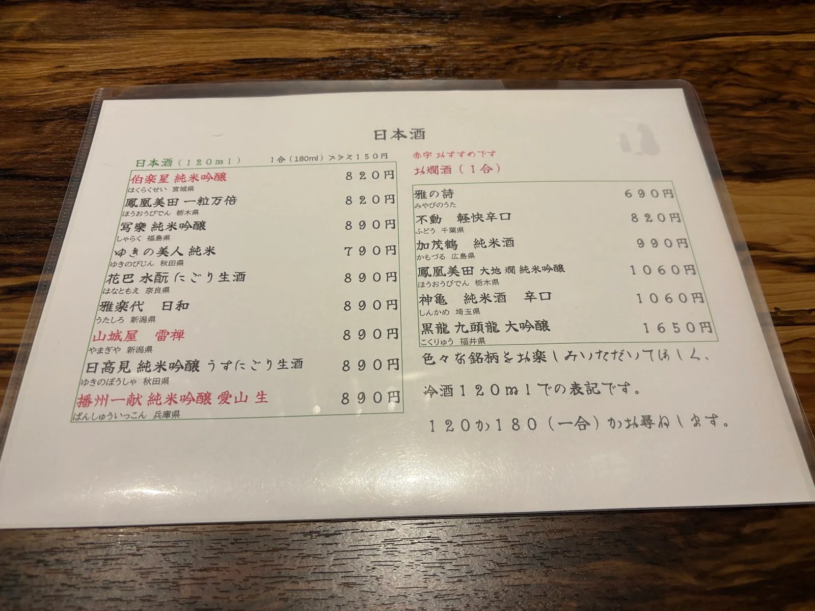 呑み助 やす メニュー写真 12